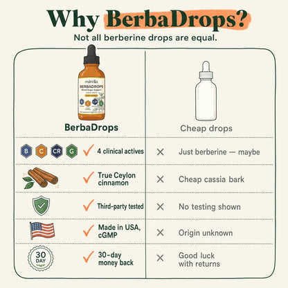 BerbaDrops