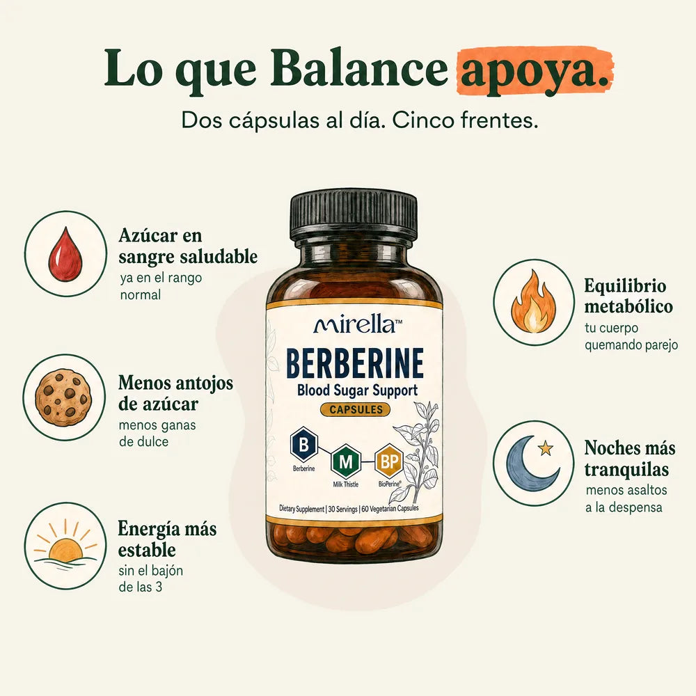 Berberine Balance ES