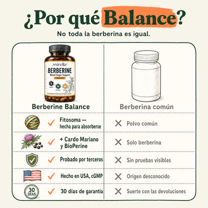 Berberine Balance ES