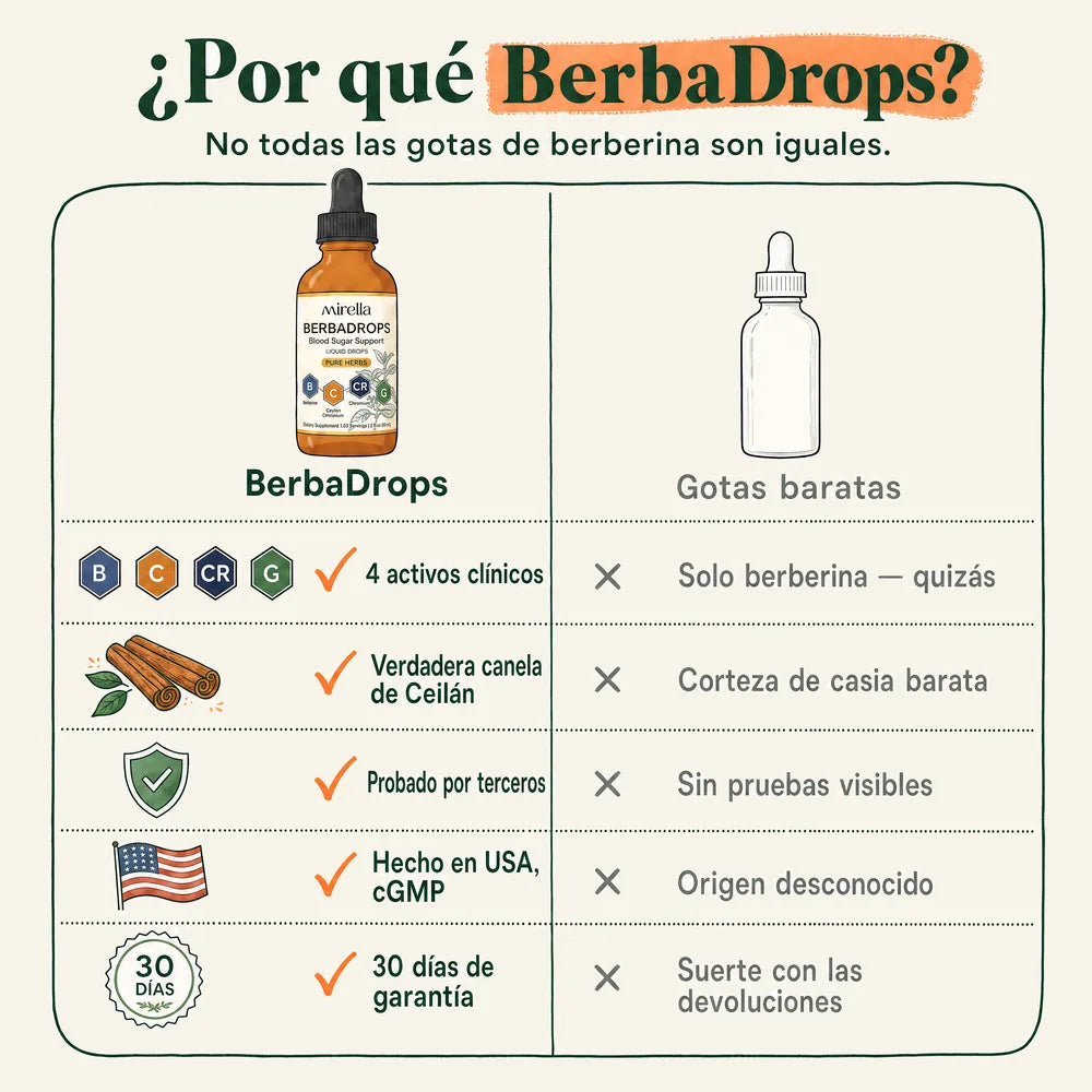 BerbaDrops ES