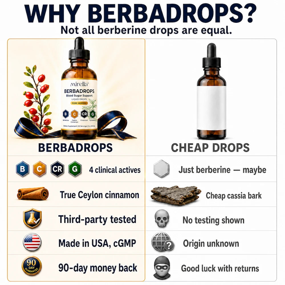 BerbaDrops compared to generic berberine drops: four actives, tested, 90-day guarantee