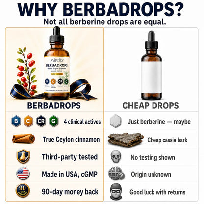 BerbaDrops compared to generic berberine drops: four actives, tested, 90-day guarantee