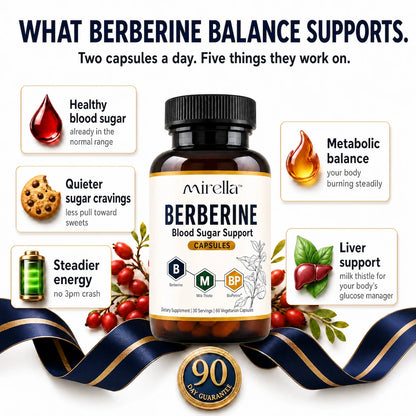 Berberine Balance supports healthy blood sugar, metabolism, energy and liver health